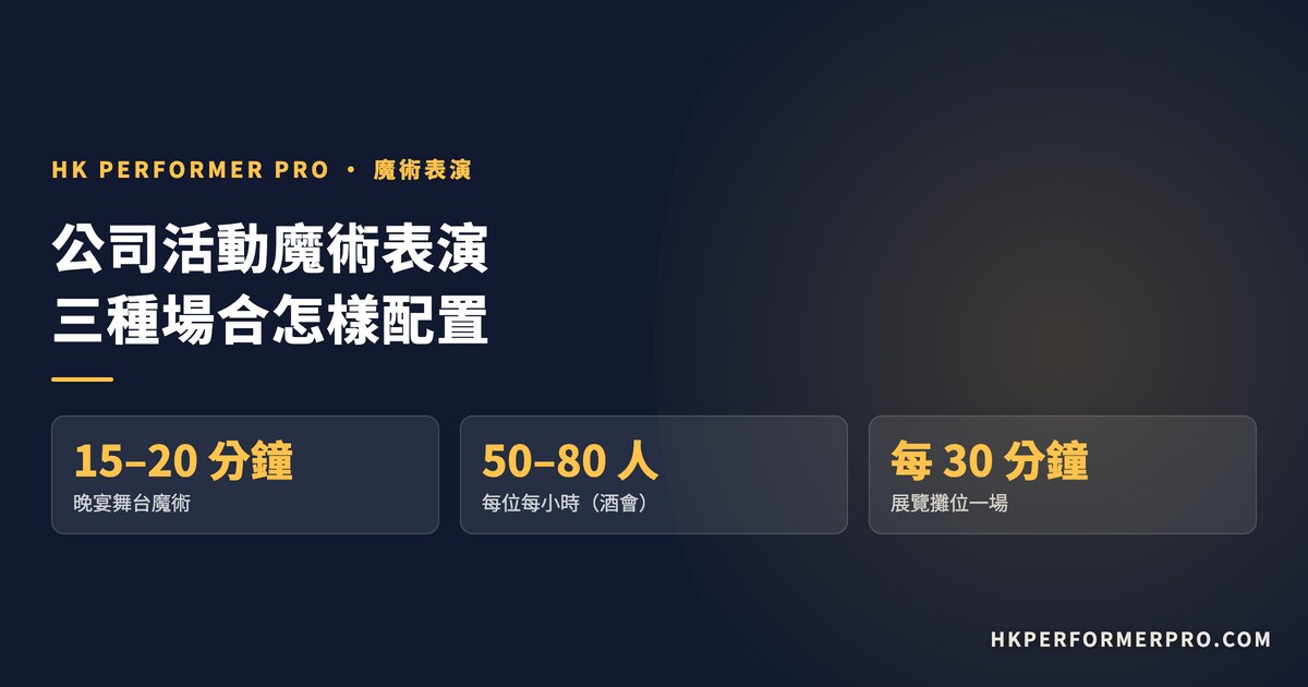 HK Performer Pro