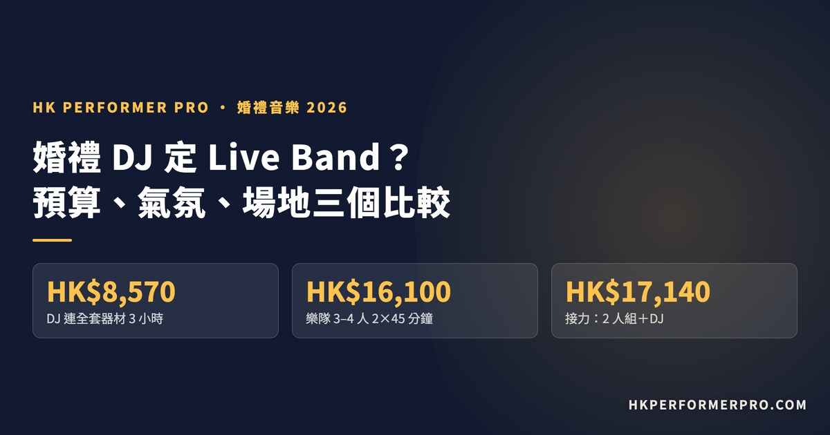 HK Performer Pro